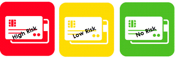 red-yellow-green boxes-high-low-no-risk