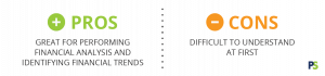 Small Business Accounting Basics