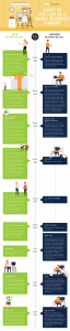 Recurring Billing Software